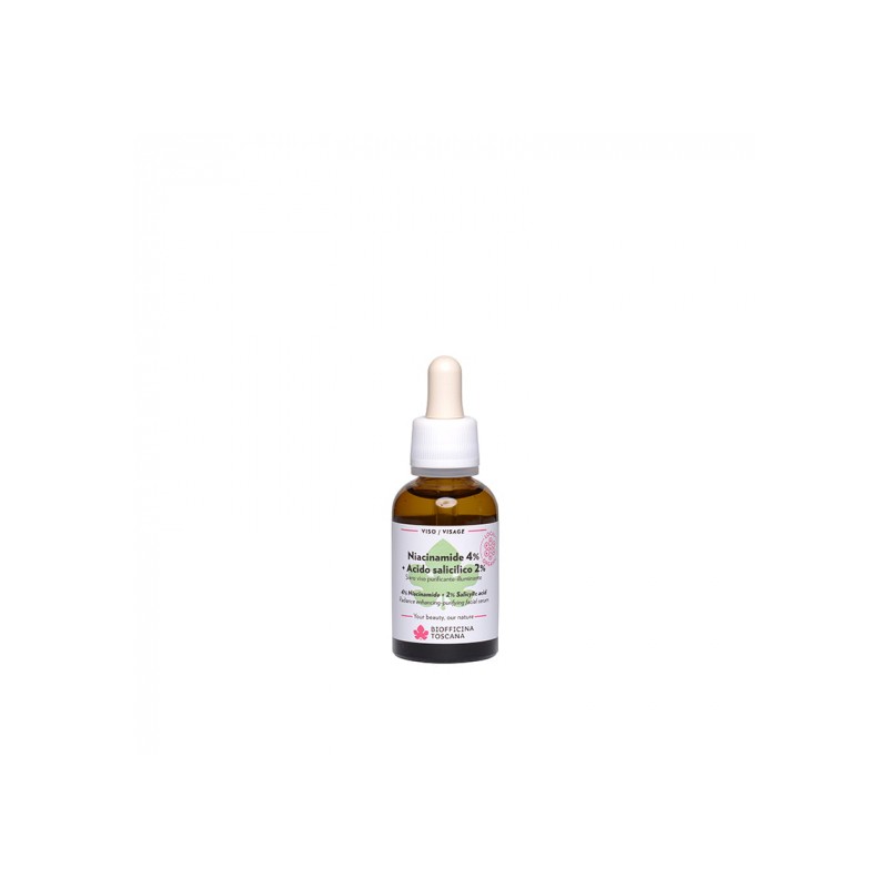 Siero Niacinamide 4% +...